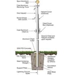 View Atlas Series Flagpoles